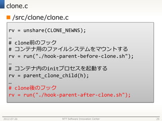 clone.c
  /src/clone/clone.c
   rv = unshare(CLONE_NEWNS);
   …
   # clone前のフック
   # コンテナ用のファイルシステムをマウントする
   rv = run("./hook-parent-before-clone.sh");
   …
   # コンテナ内のinitプロセスを起動する
   rv = parent_clone_child(h);
   …
   # clone後のフック
   rv = run("./hook-parent-after-clone.sh");



2012-07-26          NTT Software Innovation Center   29
 