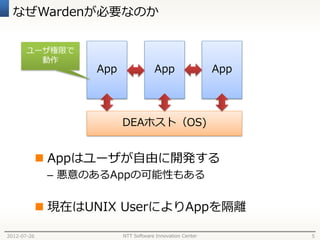 なぜWardenが必要なのか

       ユーザ権限で
         動作
                   App               App                  App




                         DEAホスト（OS)


              Appはユーザが自由に開発する
              – 悪意のあるAppの可能性もある


              現在はUNIX UserによりAppを隔離

2012-07-26               NTT Software Innovation Center         5
 