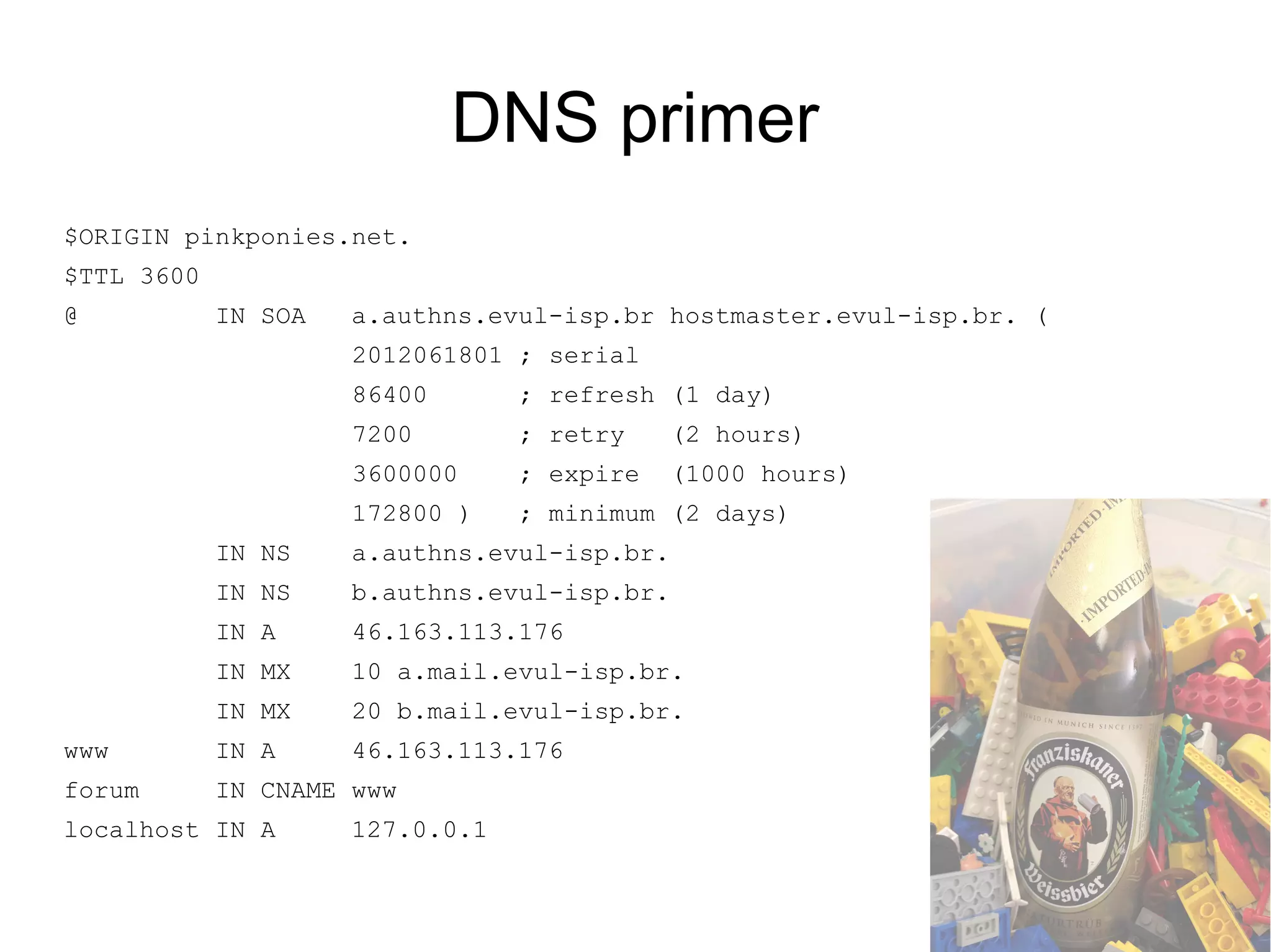 DNS primer
$ORIGIN pinkponies.net.
$TTL 3600
@           IN SOA   a.authns.evul-isp.br hostmaster.evul-isp.br. (
                     2012061801 ; serial
                     86400       ; refresh (1 day)
                     7200        ; retry     (2 hours)
                     3600000     ; expire    (1000 hours)
                     172800 )    ; minimum (2 days)
            IN NS    a.authns.evul-isp.br.
            IN NS    b.authns.evul-isp.br.
            IN A     46.163.113.176
            IN MX    10 a.mail.evul-isp.br.
            IN MX    20 b.mail.evul-isp.br.
www         IN A     46.163.113.176
forum       IN CNAME www
localhost IN A       127.0.0.1
 