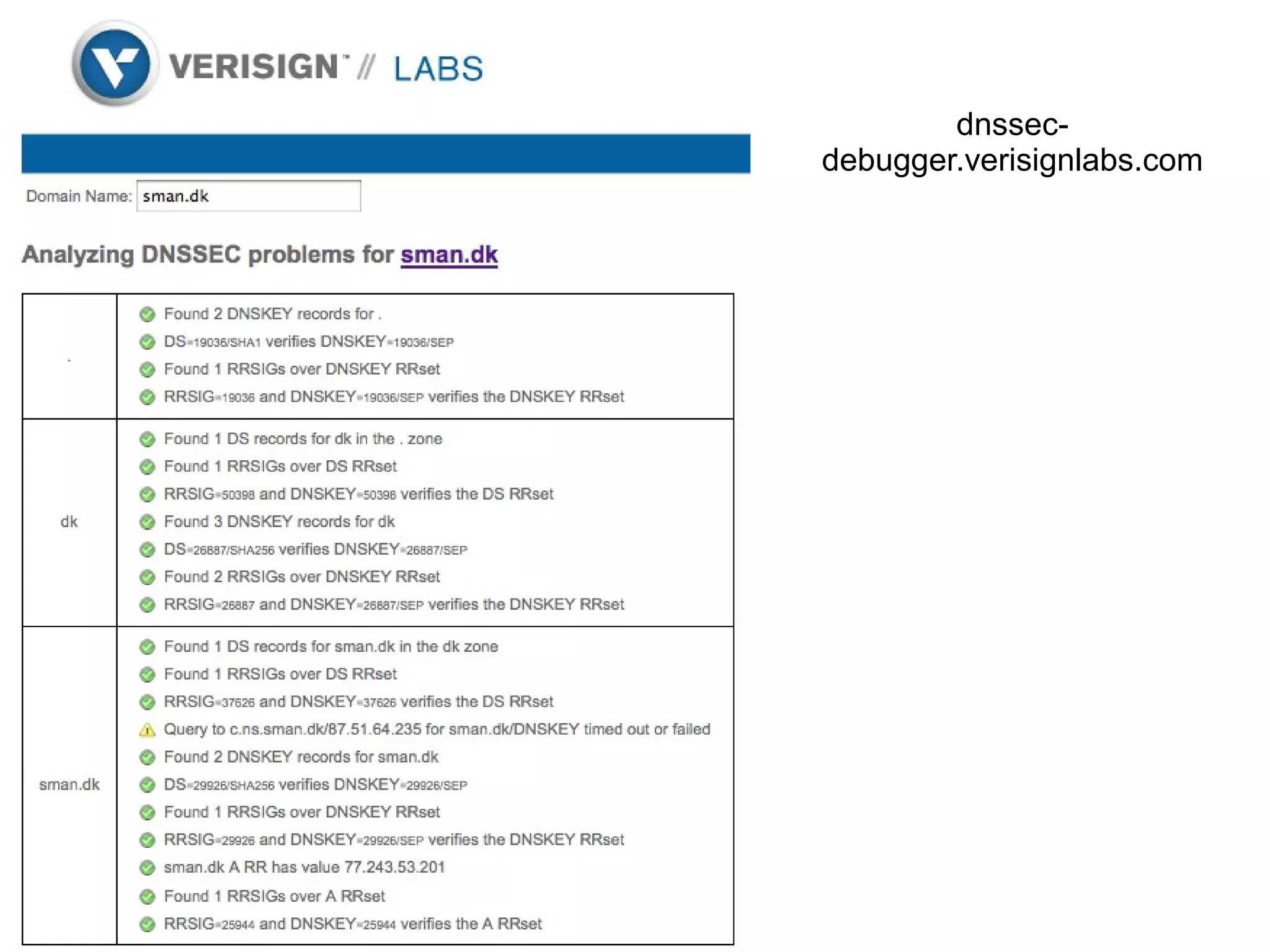 dnssec-
debugger.verisignlabs.com
 
