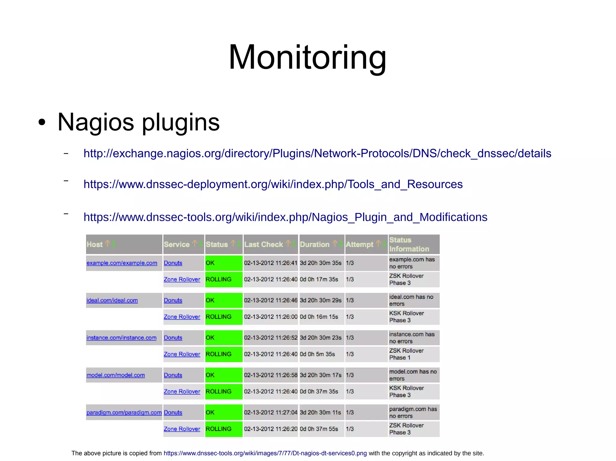 Monitoring
●   Nagios plugins
    –       http://exchange.nagios.org/directory/Plugins/Network-Protocols/DNS/check_dnssec/details

    –
            https://www.dnssec-deployment.org/wiki/index.php/Tools_and_Resources

    –
            https://www.dnssec-tools.org/wiki/index.php/Nagios_Plugin_and_Modifications




        The above picture is copied from https://www.dnssec-tools.org/wiki/images/7/77/Dt-nagios-dt-services0.png with the copyright as indicated by the site.
 