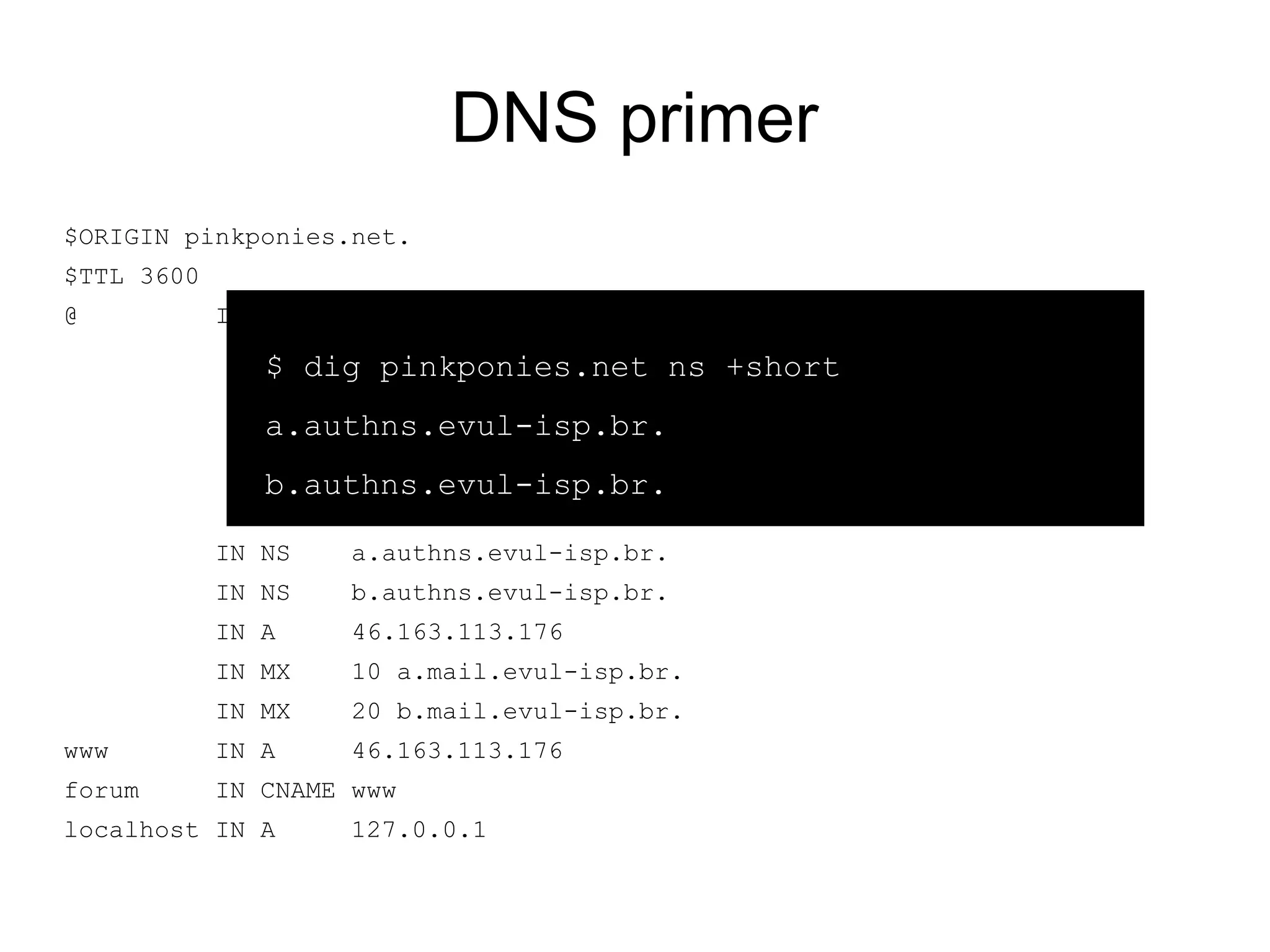 DNS primer
$ORIGIN pinkponies.net.
$TTL 3600
@           IN SOA   a.authns.evul-isp.br hostmaster.evul-isp.br. (
                    201 ; serial
               $ dig pinkponies.net ns +short
                     86400       ; refresh (1 day)
               a.authns.evul-isp.br. (2
                    7200    ; retry           hours)

               b.authns.evul-isp.br. (1000
                    3600000 ; expire             hours)
                     172800 )    ; minimum (2 days)
            IN NS    a.authns.evul-isp.br.
            IN NS    b.authns.evul-isp.br.
            IN A     46.163.113.176
            IN MX    10 a.mail.evul-isp.br.
            IN MX    20 b.mail.evul-isp.br.
www         IN A     46.163.113.176
forum       IN CNAME www
localhost IN A       127.0.0.1
 