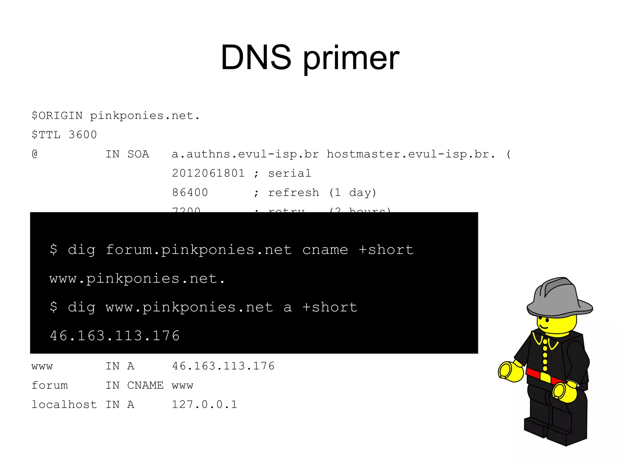 DNS primer
$ORIGIN pinkponies.net.
$TTL 3600
@           IN SOA   a.authns.evul-isp.br hostmaster.evul-isp.br. (
                     2012061801 ; serial
                     86400       ; refresh (1 day)
                     7200        ; retry     (2 hours)
                     3600000     ; expire    (1000 hours)
    $ dig forum.pinkponies.net cnamedays)
                 172800 ) ; minimum (2 +short
            IN NS    a.authns.evul-isp.br.
    www.pinkponies.net.
            IN NS    b.authns.evul-isp.br.
    $ dig IN A
          www.pinkponies.net a +short
                 46.163.113.176
            IN MX    10 a.mail.evul-isp.br.
    46.163.113.176
            IN MX    20 b.mail.evul-isp.br.
www         IN A     46.163.113.176
forum       IN CNAME www
localhost IN A       127.0.0.1
 