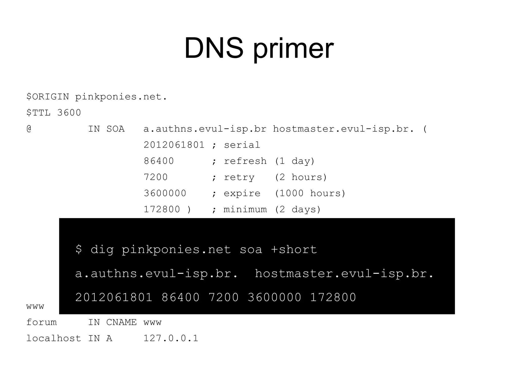 DNS primer
$ORIGIN pinkponies.net.
$TTL 3600
@           IN SOA   a.authns.evul-isp.br hostmaster.evul-isp.br. (
                     2012061801 ; serial
                     86400       ; refresh (1 day)
                     7200        ; retry     (2 hours)
                     3600000     ; expire    (1000 hours)
                     172800 )    ; minimum (2 days)
            IN NS    a.authns.evul-isp.br.
            IN NS    b.authns.evul-isp.br.
        $ dig pinkponies.net soa +short
            IN A     46.163.113.176
        a.authns.evul-isp.br. hostmaster.evul-isp.br.
          IN MX  10 a.mail.evul-isp.br.
            IN MX    20 b.mail.evul-isp.br.
        2012061801 86400 7200 3600000 172800
www         IN A     46.163.113.176
forum       IN CNAME www
localhost IN A       127.0.0.1
 