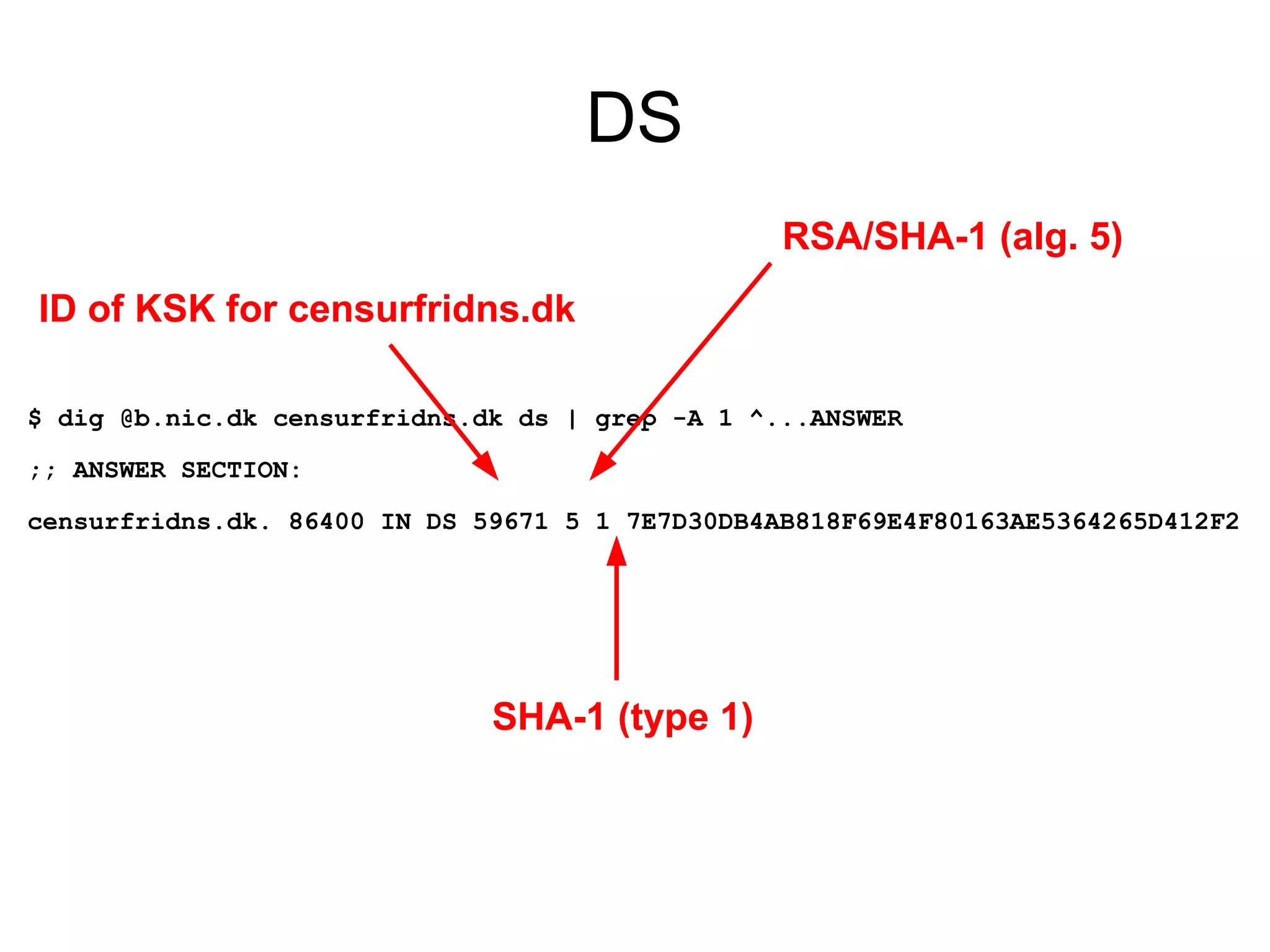DS
                                                 RSA/SHA-1 (alg. 5)
ID of KSK for censurfridns.dk

$ dig @b.nic.dk censurfridns.dk ds | grep -A 1 ^...ANSWER

;; ANSWER SECTION:

censurfridns.dk. 86400 IN DS 59671 5 1 7E7D30DB4AB818F69E4F80163AE5364265D412F2




                              SHA-1 (type 1)
 