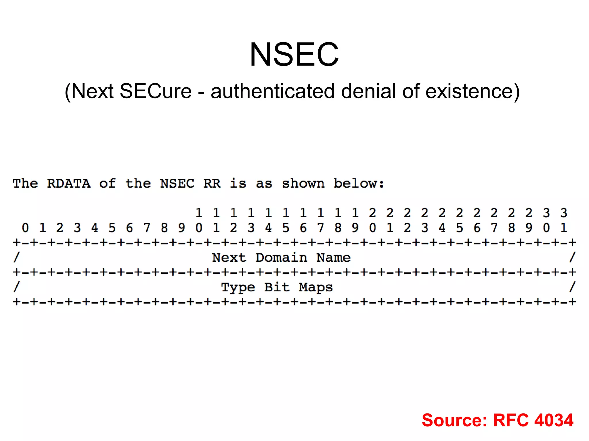 NSEC
(Next SECure - authenticated denial of existence)




                                      Source: RFC 4034
 