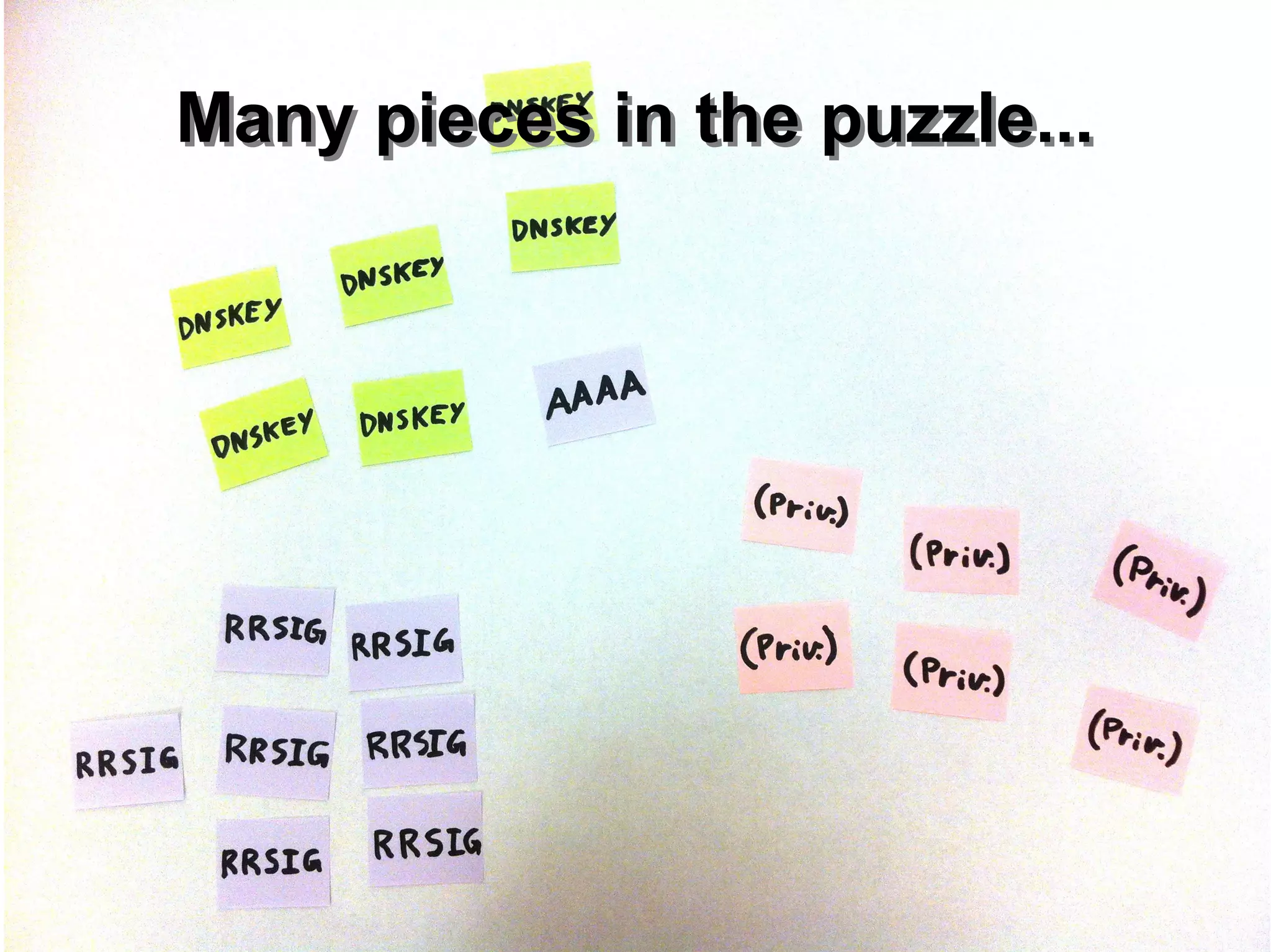 Many pieces in the puzzle...
 
