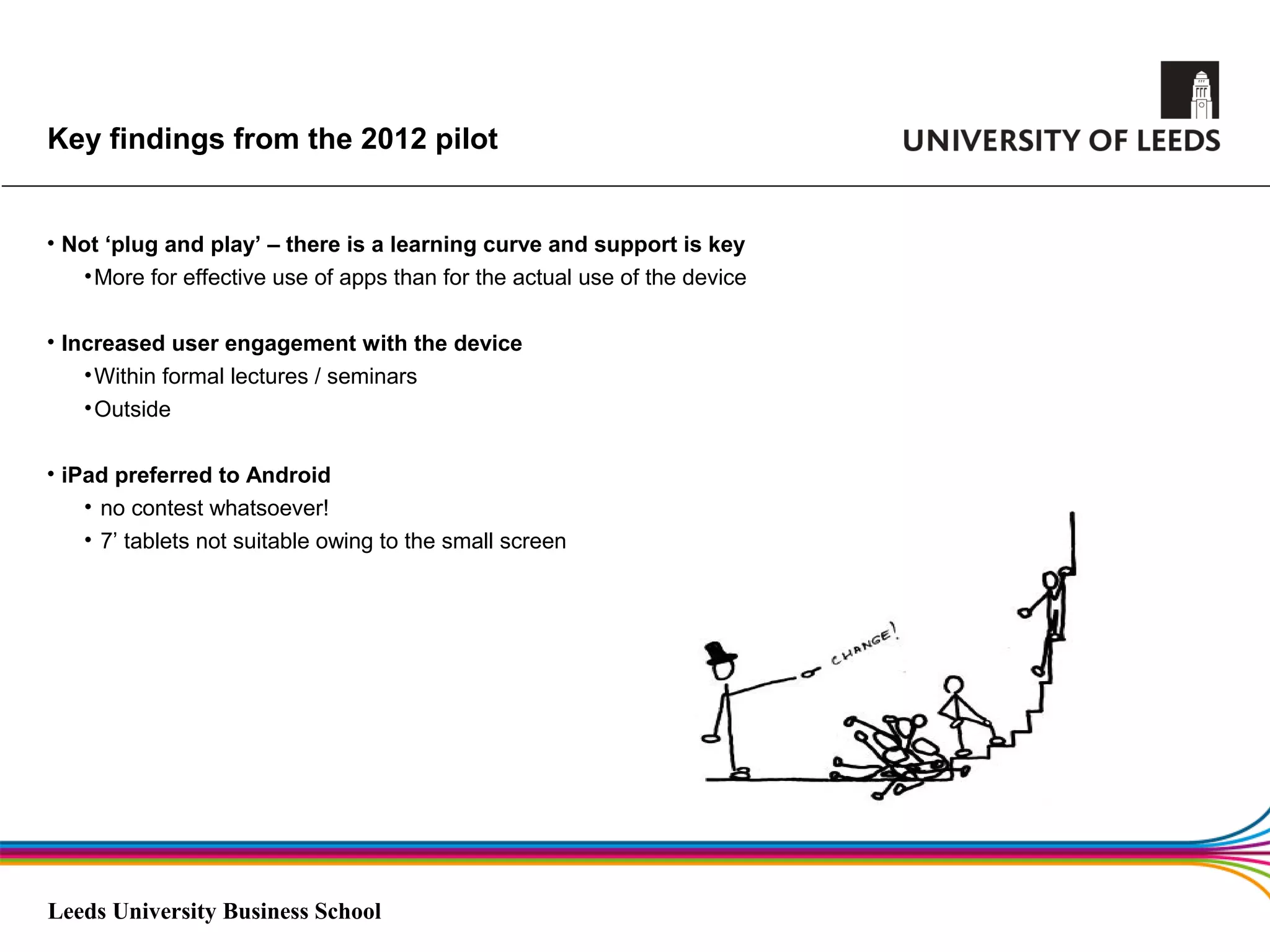 Key findings from the 2012 pilot


• Not ‘plug and play’ – there is a learning curve and support is key
   • More for effective use of apps than for the actual use of the device

• Increased user engagement with the device
    • Within formal lectures / seminars
    • Outside

• iPad preferred to Android
    • no contest whatsoever!
    • 7’ tablets not suitable owing to the small screen




Leeds University Business School
 