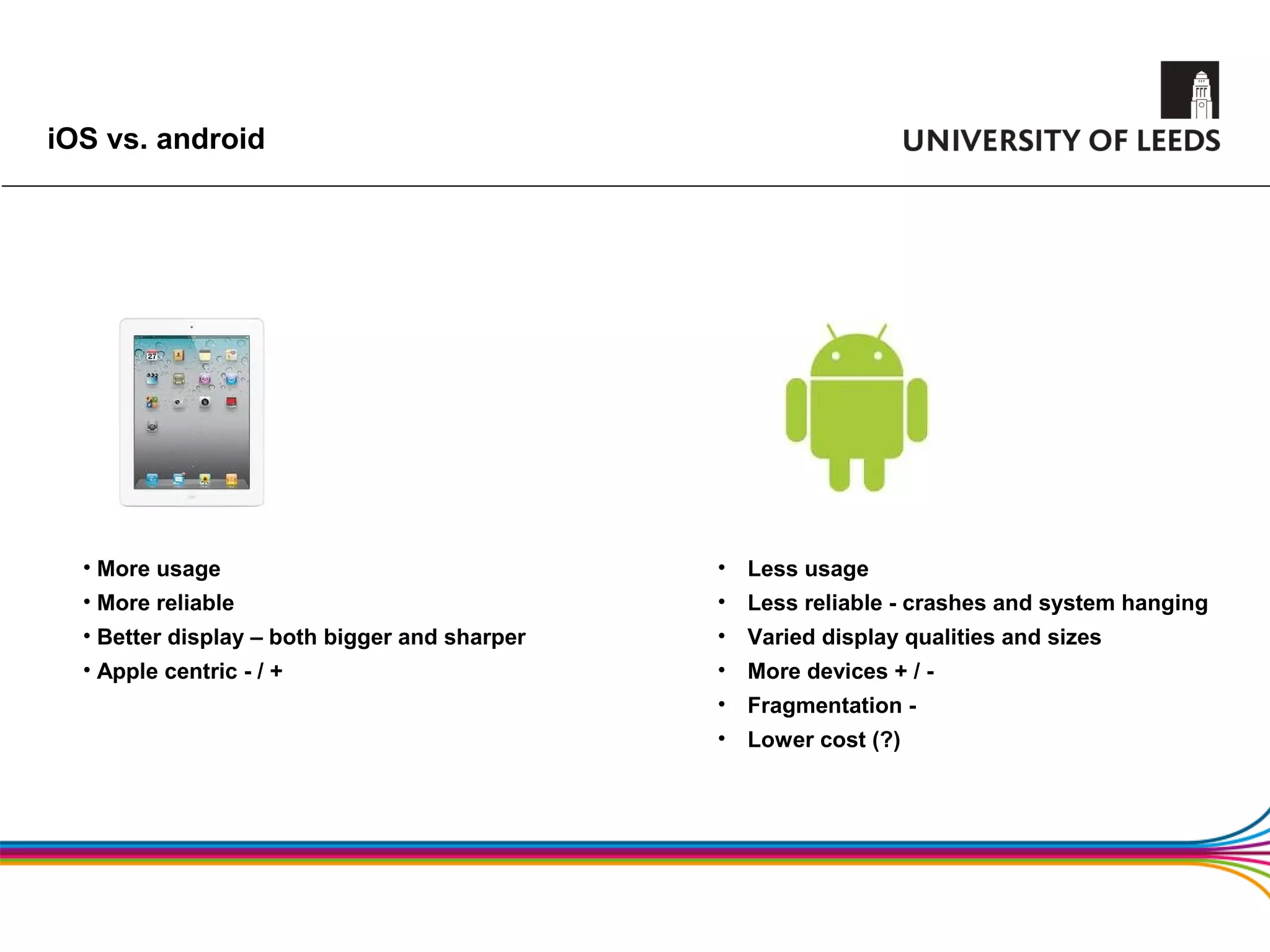iOS vs. android




  • More usage                                 • Less usage
  • More reliable                              • Less reliable - crashes and system hanging
  • Better display – both bigger and sharper   • Varied display qualities and sizes
  • Apple centric - / +                        • More devices + / -
                                               • Fragmentation -
                                               • Lower cost (?)
 