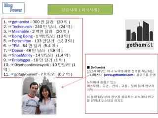 성공사례 ( 외국사례 )


1. ☞gothamist - 300 만 달러 (30 억 )
2. ☞Techcrunch - 240 만 달러 (24 억 )
3. ☞Mashable - 2 백만 달러 (20 억 )
4. ☞Boing Boing - 1 백만달러 (10 억 )
5. ☞Perezhilton - 133 만달러 (13.3 억 )
6.☞TPM - 54 만 달러 (5.4 억 )
7. ☞Dooce - 48 만 달러 (4.8 억 )
8. ☞ShoeMoney - 14 만달러 (1.4 억 )
9. ☞Problogger - 10 만 달러 (1 억 )
10. ☞Overheardinnewyork - 10 만달러 (1
                                       ■ Gothamist
억)                                     답킨과 마오는 미국 뉴욕의 여행 정보를 제공하는
11. ☞gofugyourself - 7 만달러 (0.7 억 )   고다미스트 (www.gothamist.com) 블로그를 운영

                                       뉴욕에서 즐길수 있는
                                       레스토랑 , 공연 , 전시 , 교통 , 문화 등의 정보가
                                       가득

                                       이 둘이 대부분의 정보를 올리지만 외부에서 원고
                                       를 받아서 포스팅을 하기도
 