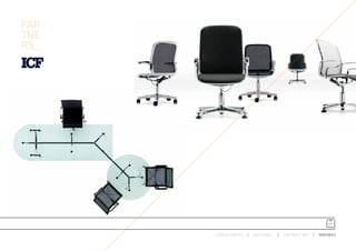 PAR
TNE
RS_




      ESPACIO ARETHA   SOLUCIONES   CONTRACT 360º   PARTNERS
 