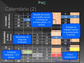 1 2 3 4 5 6
7 8 9 10 11 12 13
14 15 16 17 18 19 20
21 22 23 24 25 26 27
28 29 30 31
1 2 3
4 5 6 7 8 9 10
11 12 13 14 15 16 17
18 19 20 21 22 23 24
25 26 27 28 29 30
1
2 3 4 5 6 7 8
9 10 11 12 13 14 15
16 17 18 19 20 21 22
23 24 25 26 27 28 29
30 31
DEZEMBRO
12
dias
letivos
OUTUBRO
24
dias
letivos
NOVEMBRO
21
dias
letivos
Sessão de auxílio
ao trabalho escrito
e entrega da
primeira parte, 1,5
pontos.
Entrega do
trabalho escrito
e apresentação,
6 pontos.
Resultado da
Segunda
Avaliação
Avaliação
Integrada – 2,5
pontos.
Prova
Substitutiva
 