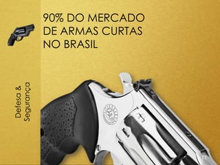 90% DO MERCADO
            DE ARMAS CURTAS
            NO BRASIL
Segurança
 Defesa &




                              11
 