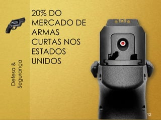 20% DO
            MERCADO DE
            ARMAS
            CURTAS NOS
            ESTADOS
            UNIDOS
Segurança
 Defesa &




                         12
 