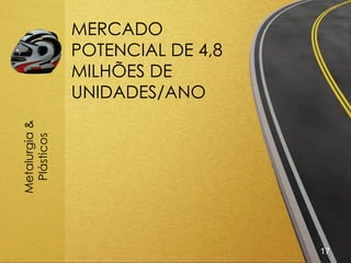 MERCADO
               POTENCIAL DE 4,8
               MILHÕES DE
               UNIDADES/ANO
Metalurgia &
 Plásticos




                                  17
 