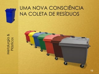 UMA NOVA CONSCIÊNCIA
               NA COLETA DE RESÍDUOS
Metalurgia &
 Plásticos




                                       19
 