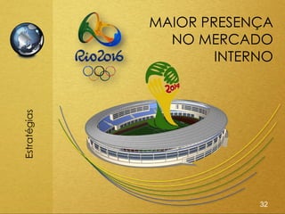 MAIOR PRESENÇA
                NO MERCADO
                      INTERNO
Estratégias




                           32
 