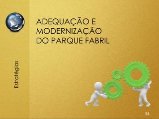 ADEQUAÇÃO E
              MODERNIZAÇÃO
              DO PARQUE FABRIL
Estratégias




                                 34
 