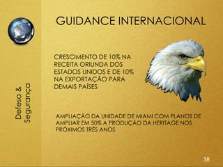 GUIDANCE INTERNACIONAL


            CRESCIMENTO DE 10% NA
            RECEITA ORIUNDA DOS
            ESTADOS UNIDOS E DE 10%
            NA EXPORTAÇÃO PARA
            DEMAIS PAÍSES
Segurança
 Defesa &




            AMPLIAÇÃO DA UNIDADE DE MIAMI COM PLANOS DE
            AMPLIAR EM 50% A PRODUÇÃO DA HERITAGE NOS
            PRÓXIMOS TRÊS ANOS




                                                          38
 