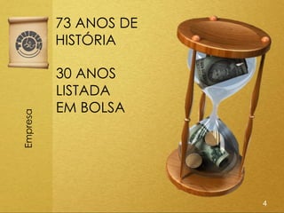 73 ANOS DE
          HISTÓRIA

          30 ANOS
          LISTADA
          EM BOLSA
Empresa




                       4
 