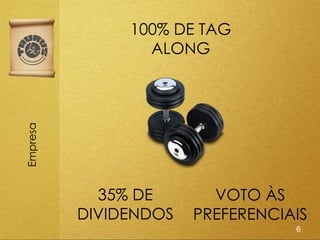 100% DE TAG
                 ALONG
Empresa




            35% DE       VOTO ÀS
          DIVIDENDOS   PREFERENCIAIS
                                  6
 