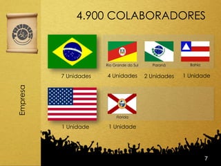 4.900 COLABORADORES



                       Rio Grande do Sul     Paraná       Bahia


          7 Unidades   4 Unidades          2 Unidades   1 Unidade
Empresa




                            Flórida

          1 Unidade     1 Unidade




                                                                  7
 