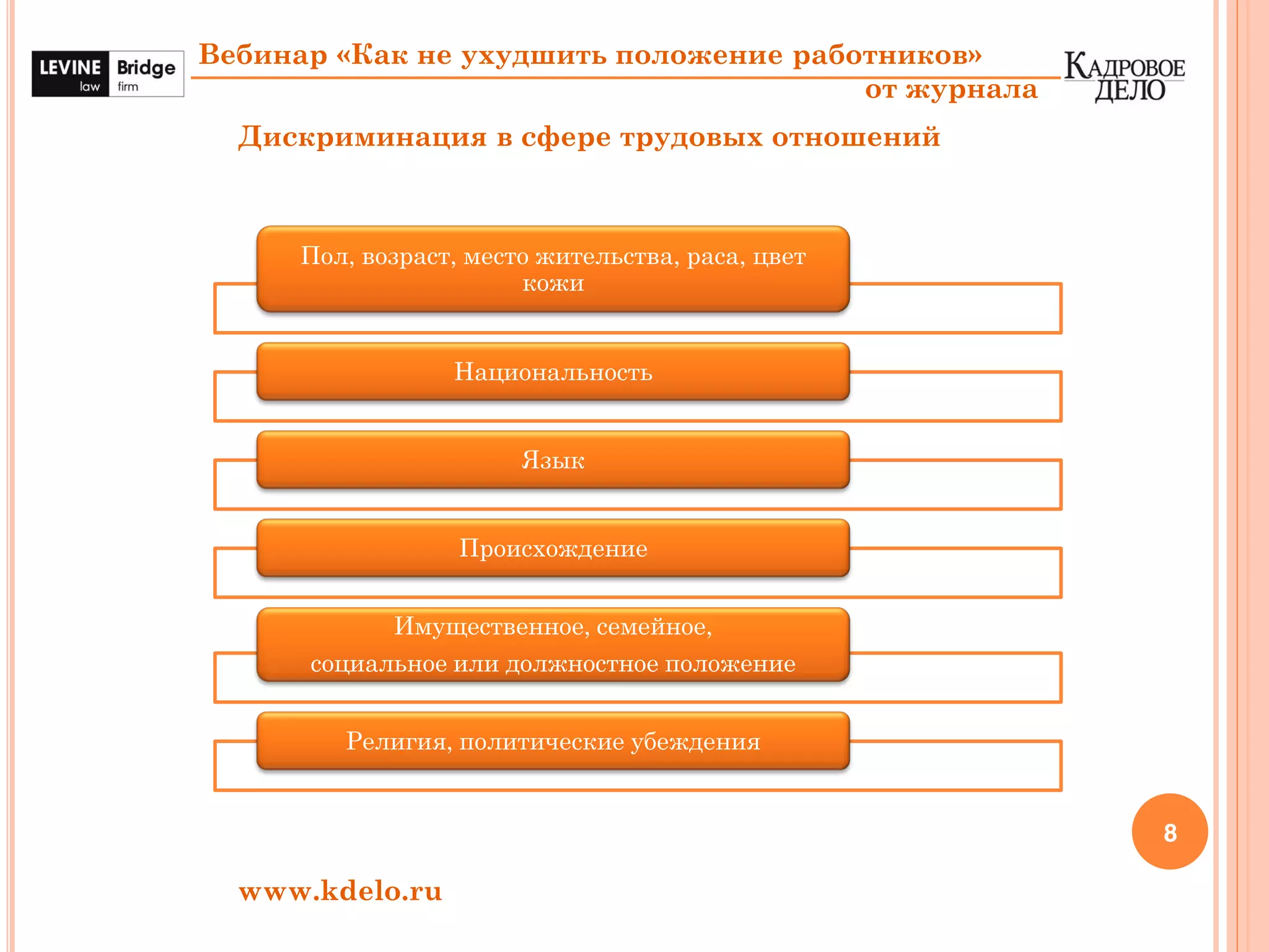 8
Вебинар «Как не ухудшить положение работников»
от журнала
www.kdelo.ru
Дискриминация в сфере трудовых отношений
Пол, возраст, место жительства, раса, цвет
кожи
Национальность
Язык
Происхождение
Имущественное, семейное,
социальное или должностное положение
Религия, политические убеждения
 