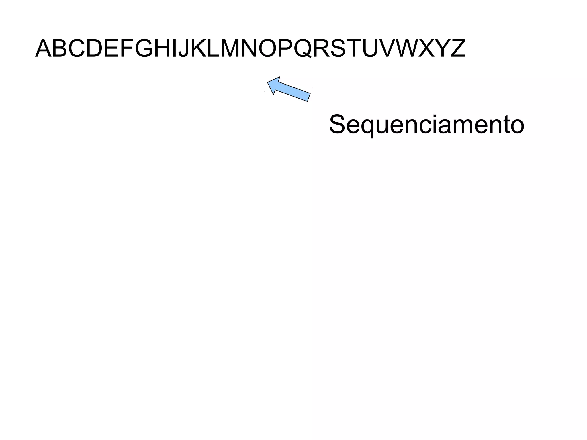 ABCDEFGHIJKLMNOPQRSTUVWXYZ


                 Sequenciamento
 