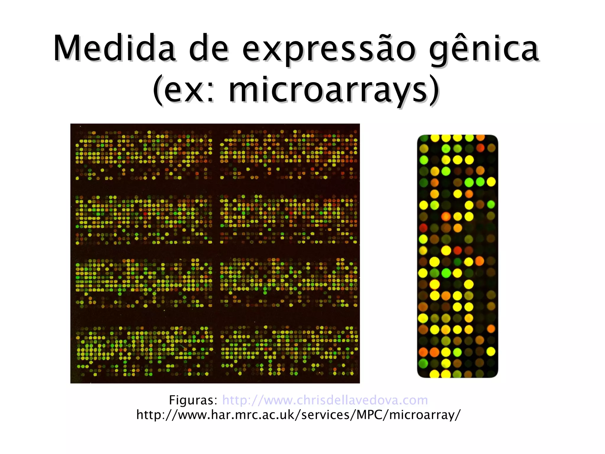 Dogma Central da
Biologia Molecular



             Expressão gênica
                 (mRNA)
 