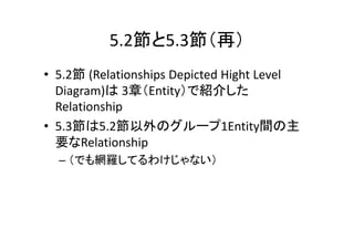 5.2節と5.3節（再）
• 5.2節 (Relationships Depicted Hight Level 
  Diagram)は 3章（Entity）で紹介した
  Relationship
• 5.3節は5.2節以外のグループ1Entity間の主
  要なRelationship
  – （でも網羅してるわけじゃない）
 