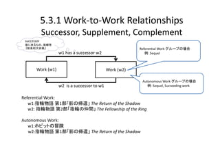 5.3.1 Work‐to‐Work Relationships
              Successor, Supplement, Complement
 successor 
 後に来るもの、後継者
 『新英和大辞典』        ...