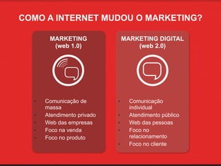 COMO A INTERNET MUDOU O MARKETING?

       MARKETING                 MARKETING DIGITAL 
        (web 1.0)                    (web 2.0)




  •   Comunicação de         •     Comunicação
      massa
                       individual
  •   Atendimento privado
   •     Atendimento público
  •   Web das empresas
      •     Web das pessoas
  •   Foco na venda
         •     Foco no
  •   Foco no produto              relacionamento
                             •     Foco no cliente
 
