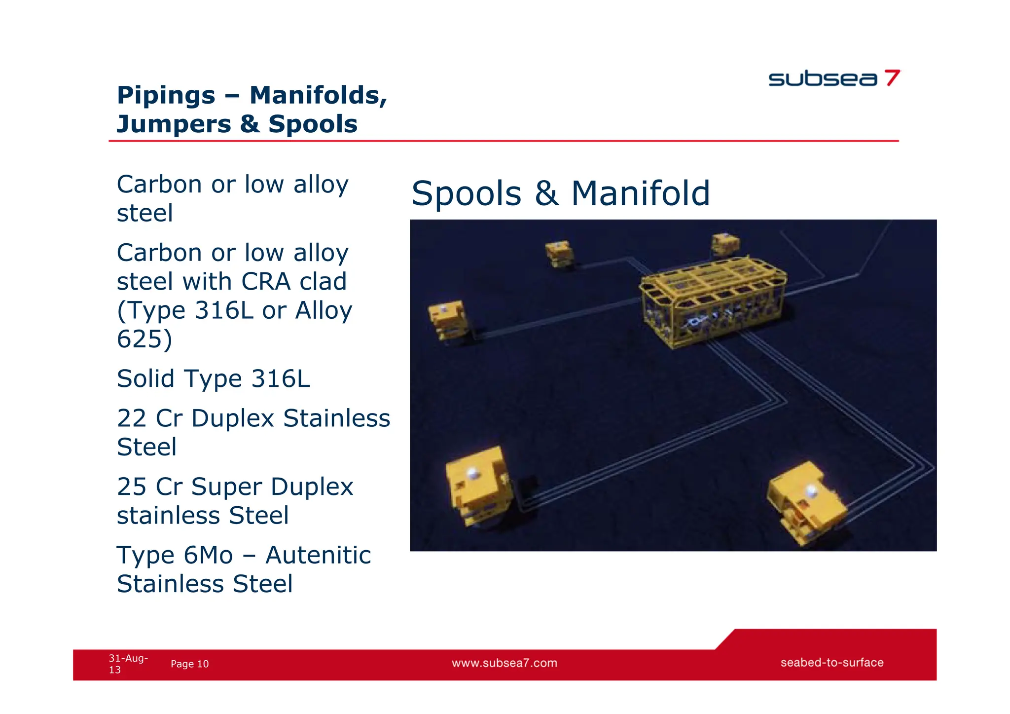 10
Page
31-Aug-
13
Pipings – Manifolds,
Jumpers & Spools
Spools & Manifold
Carbon or low alloy
steel
Carbon or low alloy
steel with CRA clad
(Type 316L or Alloy
625)
Solid Type 316L
22 Cr Duplex Stainless
Steel
25 Cr Super Duplex
stainless Steel
Type 6Mo – Autenitic
Stainless Steel
 