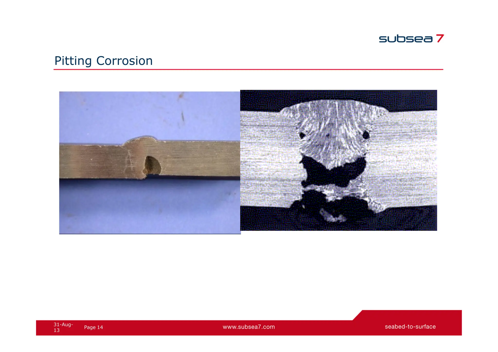 14
Page
31-Aug-
13
Pitting Corrosion
 