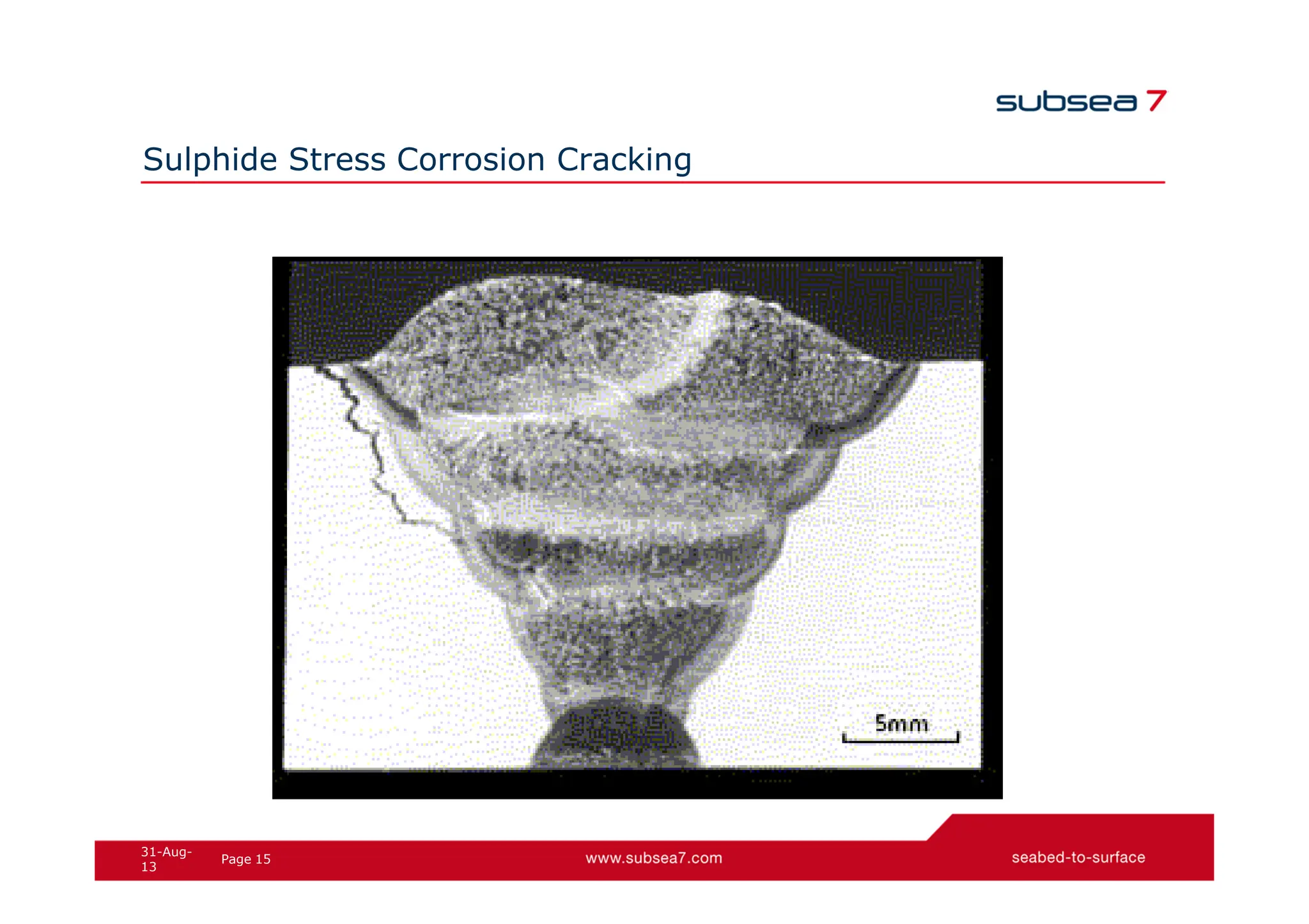 15
Page
31-Aug-
13
Sulphide Stress Corrosion Cracking
 