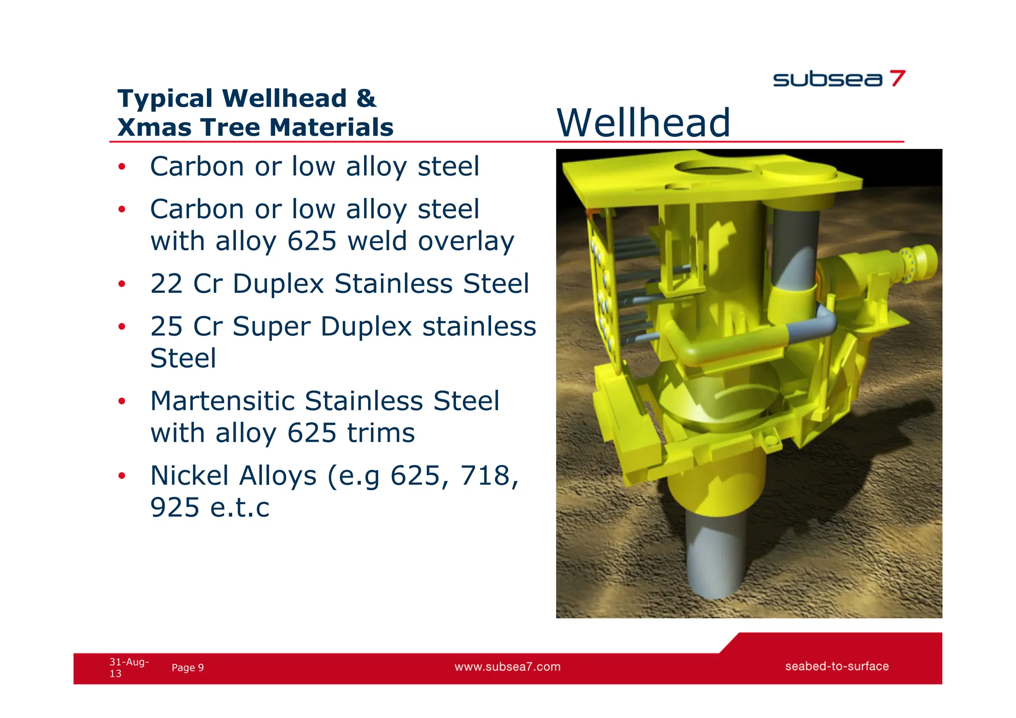 9
Page
31-Aug-
13
Typical Wellhead &
Xmas Tree Materials Wellhead
• Carbon or low alloy steel
• Carbon or low alloy steel
with alloy 625 weld overlay
• 22 Cr Duplex Stainless Steel
• 25 Cr Super Duplex stainless
Steel
• Martensitic Stainless Steel
with alloy 625 trims
• Nickel Alloys (e.g 625, 718,
925 e.t.c
 