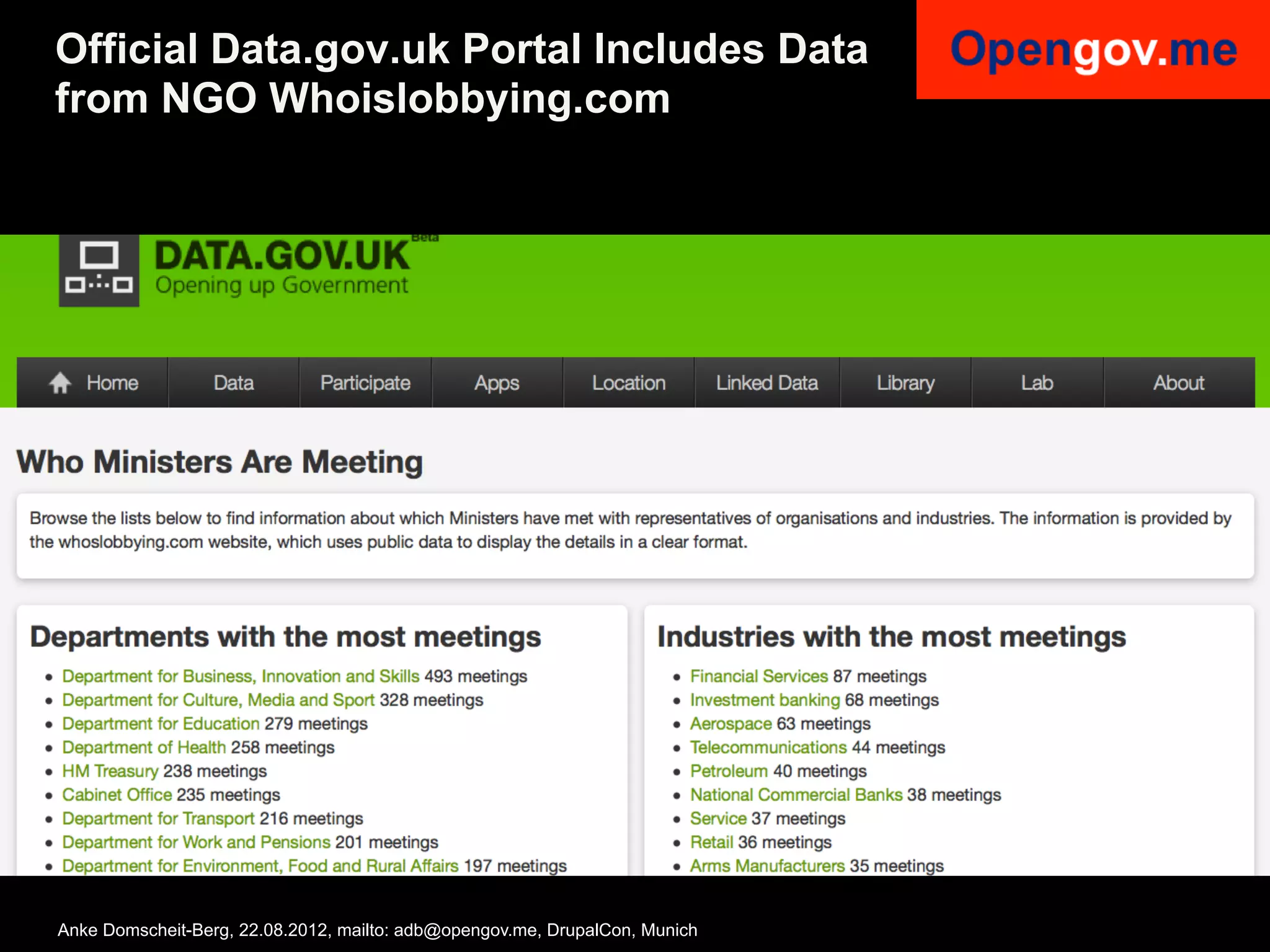 Official Data.gov.uk Portal Includes Data
from NGO Whoislobbying.com




Anke Domscheit-Berg, 22.08.2012, mailto: adb@opengov.me, DrupalCon, Munich
 