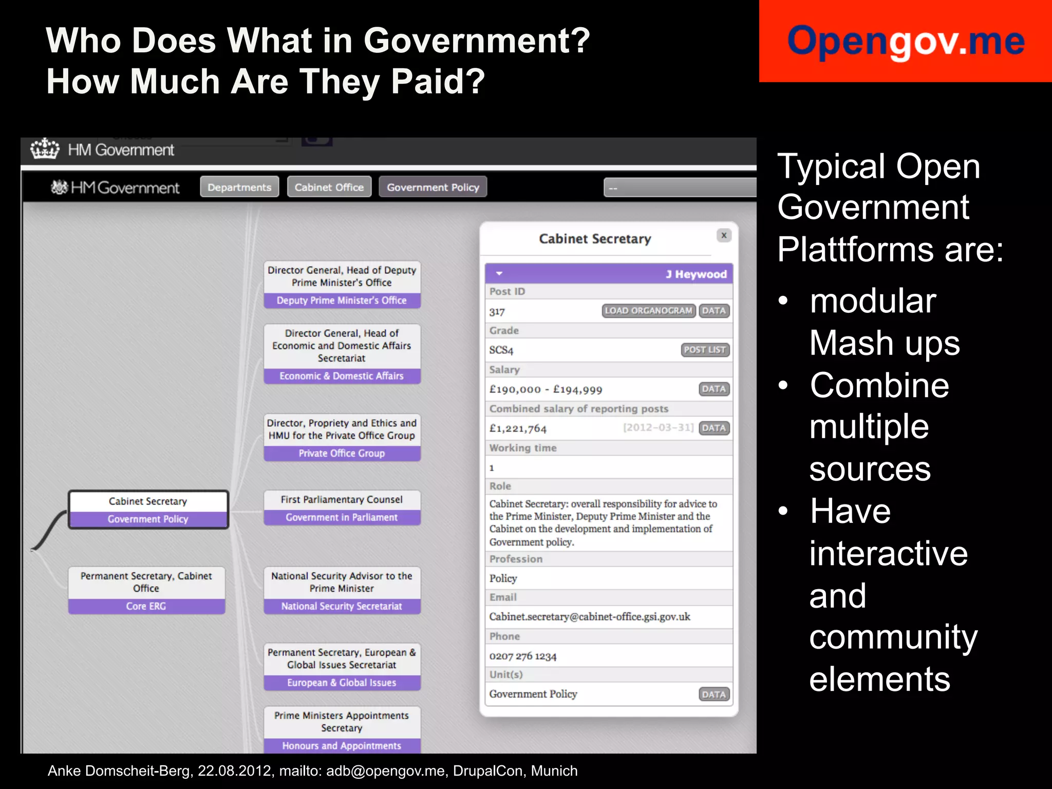 Who Does What in Government?
How Much Are They Paid?

                                                                             Typical Open
                                                                             Government
                                                                             Plattforms are:
                                                                             •  modular
                                                                                Mash ups
                                                                             •  Combine
                                                                                multiple
                                                                                sources
                                                                             •  Have
                                                                                interactive
                                                                                and
                                                                                community
                                                                                elements

Anke Domscheit-Berg, 22.08.2012, mailto: adb@opengov.me, DrupalCon, Munich
 