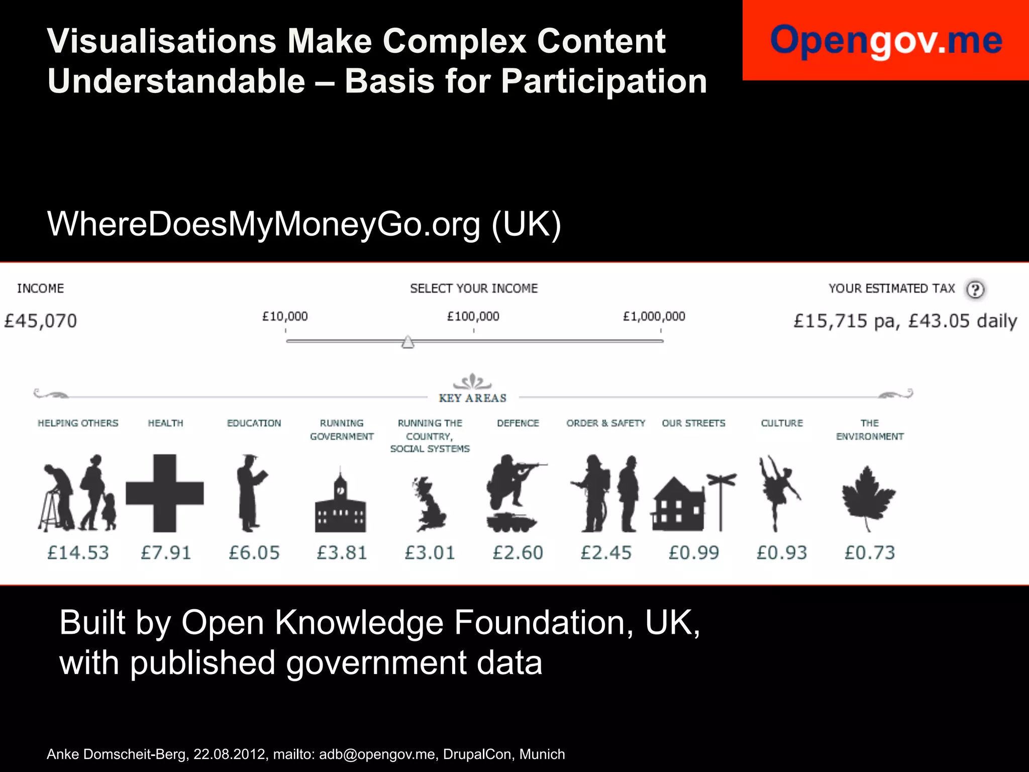 Visualisations Make Complex Content
Understandable – Basis for Participation



WhereDoesMyMoneyGo.org (UK)




 Built by Open Knowledge Foundation, UK,
 with published government data

Anke Domscheit-Berg, 22.08.2012, mailto: adb@opengov.me, DrupalCon, Munich
 
