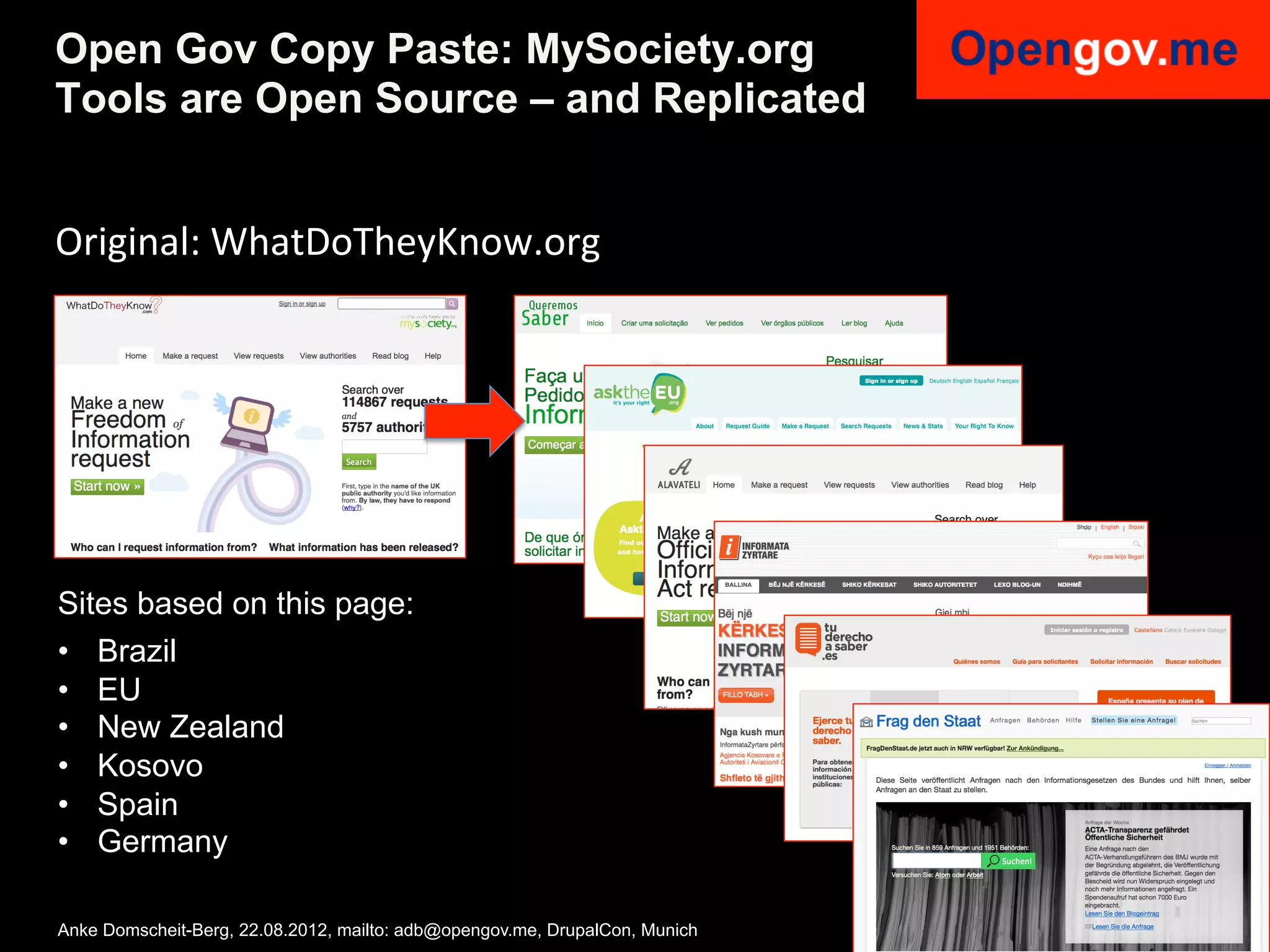 Open Gov Copy Paste: MySociety.org
Tools are Open Source – and Replicated


Original:	
  WhatDoTheyKnow.org	
  




Sites based on this page:
•  Brazil
•  EU
•  New Zealand
•  Kosovo
•  Spain
•  Germany

Anke Domscheit-Berg, 22.08.2012, mailto: adb@opengov.me, DrupalCon, Munich
 