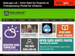 Data.gov.uk – from Data for Experts to
Transparency Portal for Citizens




Anke Domscheit-Berg, 22.08.2012, mailto: adb@opengov.me, DrupalCon, Munich
 