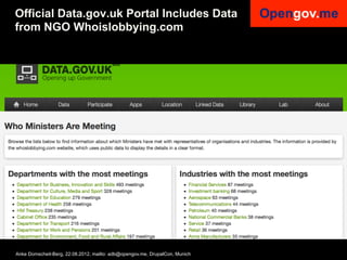 Official Data.gov.uk Portal Includes Data
from NGO Whoislobbying.com




Anke Domscheit-Berg, 22.08.2012, mailto: adb@opengov.me, DrupalCon, Munich
 