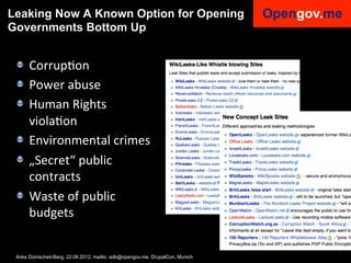 Leaking Now A Known Option for Opening
Governments Bottom Up


 ! CorrupIon	
  
 ! Power	
  abuse	
  
 ! Human	
  Rights	
  
      violaIon	
  
 ! Environmental	
  crimes	
  
 ! „Secret“	
  public	
  
      contracts	
  
 ! Waste	
  of	
  public	
  
      budgets	
  
 	
  
 Anke Domscheit-Berg, 22.08.2012, mailto: adb@opengov.me, DrupalCon, Munich
 