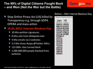 The 99% of Digital Citizens Fought Back
– and Won (Not the War but the Battle)

                                                                             Before – After Internet Blackout Day
!   Stop	
  Online	
  Piracy	
  Act	
  (US)	
  killed	
  by	
  
    Transparency	
  e.g.	
  through	
  SOPA	
  
    OPERA	
  and	
  mass	
  acIon	
  
!   18.01.2012:	
  Internet	
  Blackout	
  Day	
  
       !     10	
  Mio	
  peIIon	
  signatures	
  
       !     8	
  Mio	
  calls	
  from	
  Wikipedia	
  tool	
  
       !     4	
  Mio	
  emails	
  via	
  3	
  websites	
  
       !     2.2	
  Mio	
  Imes	
  #sopa	
  @Twi6er	
  24hrs	
  
       !     115.000+	
  sites	
  turned	
  black	
  
       !     1.000.000.000	
  people	
  blocked	
  from	
  
            websites	
  




Anke Domscheit-Berg, 22.08.2012, mailto: adb@opengov.me, DrupalCon, Munich
 