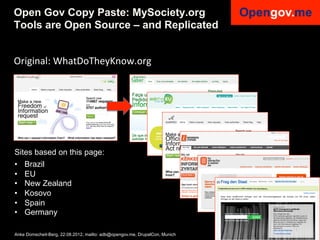 Open Gov Copy Paste: MySociety.org
Tools are Open Source – and Replicated


Original:	
  WhatDoTheyKnow.org	
  




Sites based on this page:
•  Brazil
•  EU
•  New Zealand
•  Kosovo
•  Spain
•  Germany

Anke Domscheit-Berg, 22.08.2012, mailto: adb@opengov.me, DrupalCon, Munich
 
