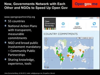 Now, Governments Network with Each
Other and NGOs to Speed Up Open Gov

www.opengovpartnership.org	
  
!   55	
  countries	
  
!   NaIonal	
  AcIon	
  Plans	
  
    with	
  transparent,	
  
    measurable	
  
    commitments	
  
!   NGO	
  and	
  broad	
  public	
  	
  
    involvement	
  mandatory	
  
    –	
  Community	
  Public	
  
    Partnerships	
  
!   Sharing	
  knowledge,	
  
    experience,	
  tools	
  

Anke Domscheit-Berg, 22.08.2012, mailto: adb@opengov.me, DrupalCon, Munich
 