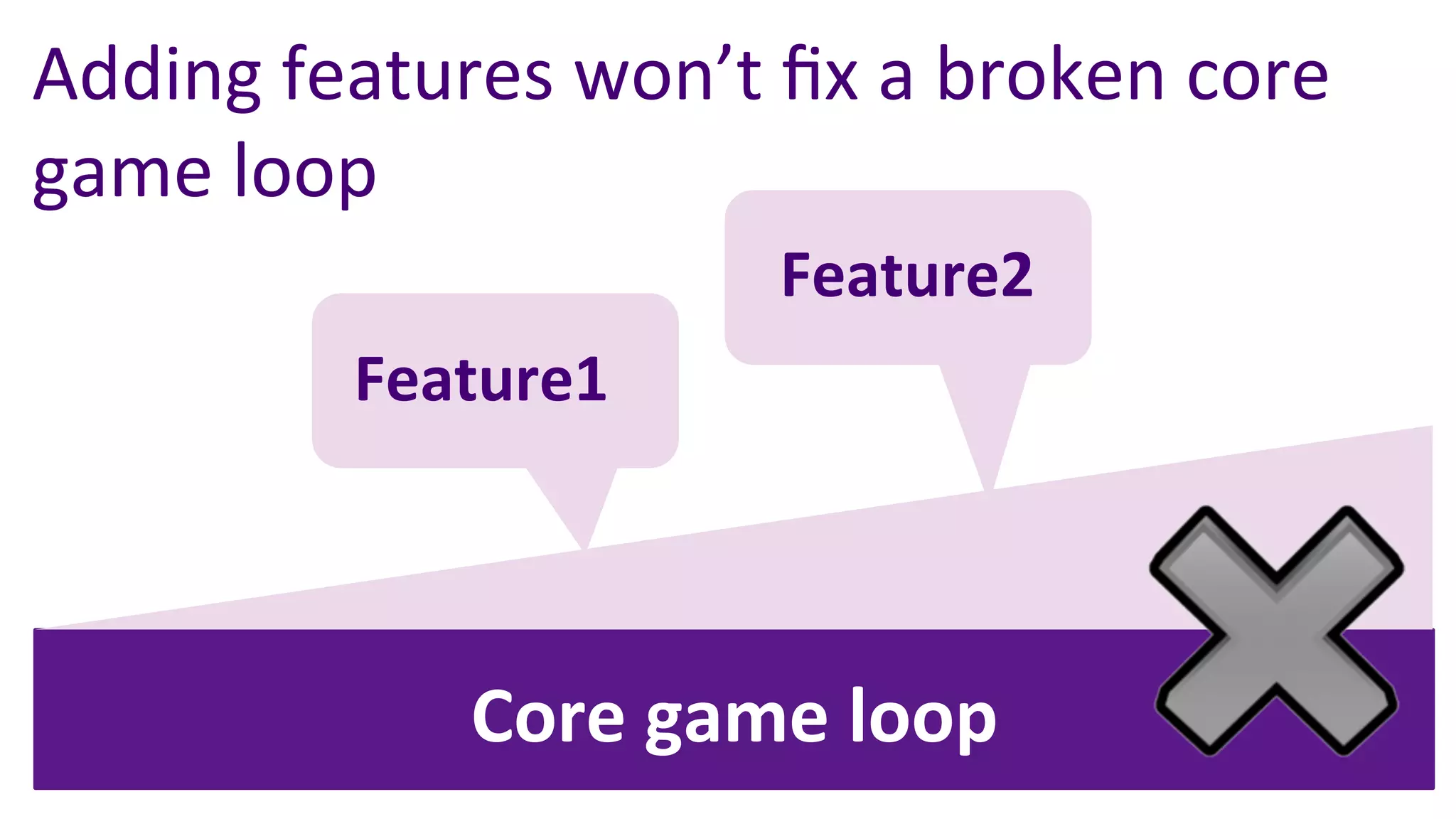 Adding	
  features	
  won’t	
  ﬁx	
  a	
  broken	
  core	
  
game	
  loop	
  
                                  Feature2	
  
              Feature1	
  



                   Core	
  game	
  loop	
  
 