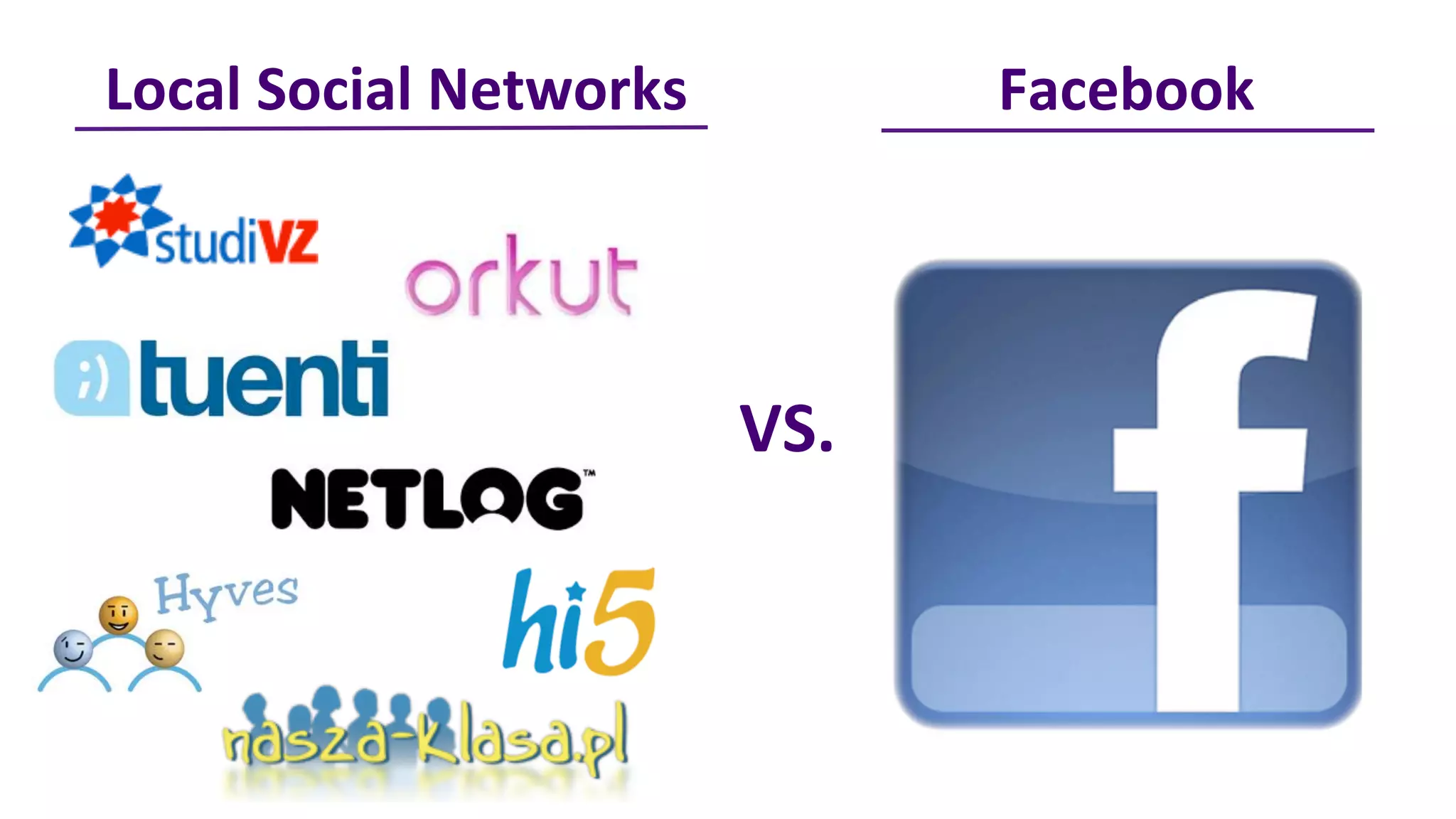 Local	
  Social	
  Networks	
               Facebook	
  




                                  VS.	
  
 