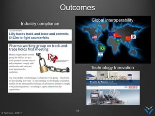 Outcomes
19
Industry compliance
Global interoperability
Technology Innovation
III Tax Forum – 8/29/17
 