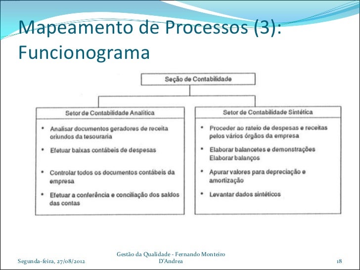 Quais são os benefícios do banco de dados? Quais são os benefícios do banco de dados?